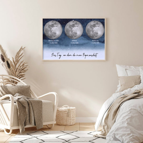 Personalisiertes Mondphasen-Poster "Die Nacht, die alles veränderte" - Geschenk mit Datum & Namen